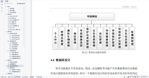 2023基于SpringBoot與Vue的環(huán)境環(huán)保健康宣傳與自然生態(tài)系統(tǒng)保護(hù)管理系統(tǒng) 設(shè)計(jì)、實(shí)現(xiàn)與展望